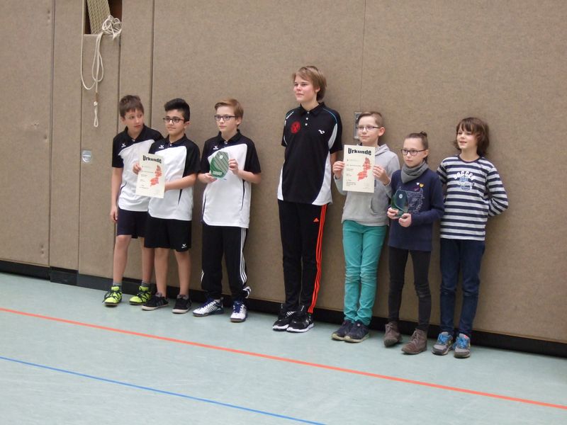 Bezirksmeister U13 Bezirksmeister U13