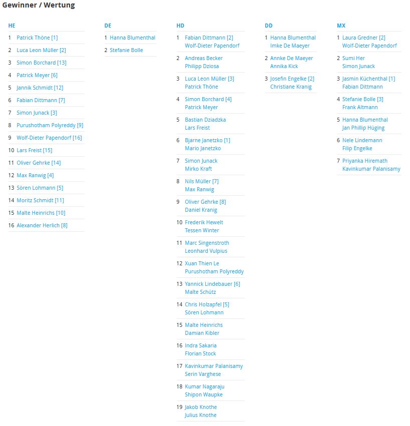 20230910 siegerinnen bzm braunschweig