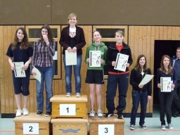 Stadtmeisterschaften Schüler/Jugend 2008