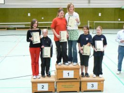 Stadtmeisterschaften Schüler/Jugend 2010