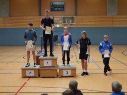 Bilder des Jahres 2017