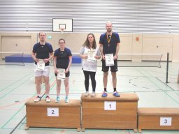 Bilder des Jahres 2018