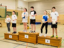 Stadtmeisterschaften Schüler/Jugend 2018