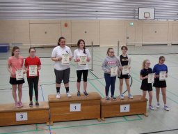 Stadtmeisterschaften Schüler/Jugend 2018