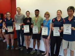 Stadtmeisterschaften 2019