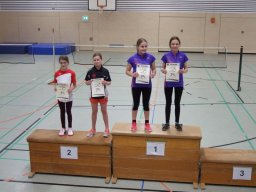 Stadtmeisterschaften Schüler/Jugend 2019