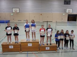 Stadtmeisterschaften Schüler/Jugend 2019